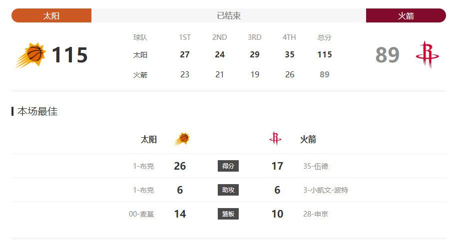 全集已更新粤语版