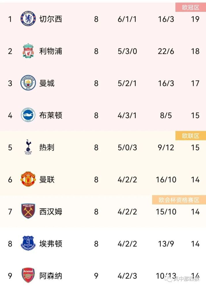 超清在线观看